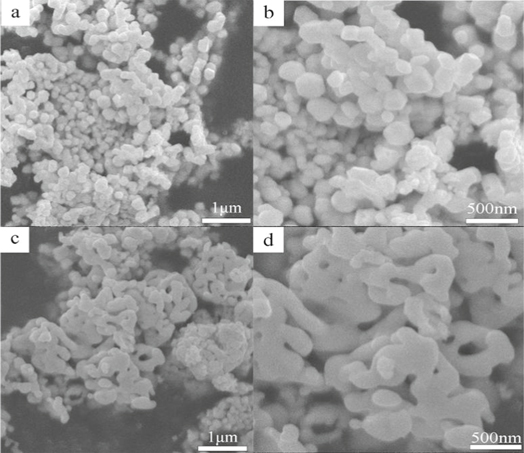 Synthesis of high-performance Mo–La2O3 powder by hydrogen reduction of ...