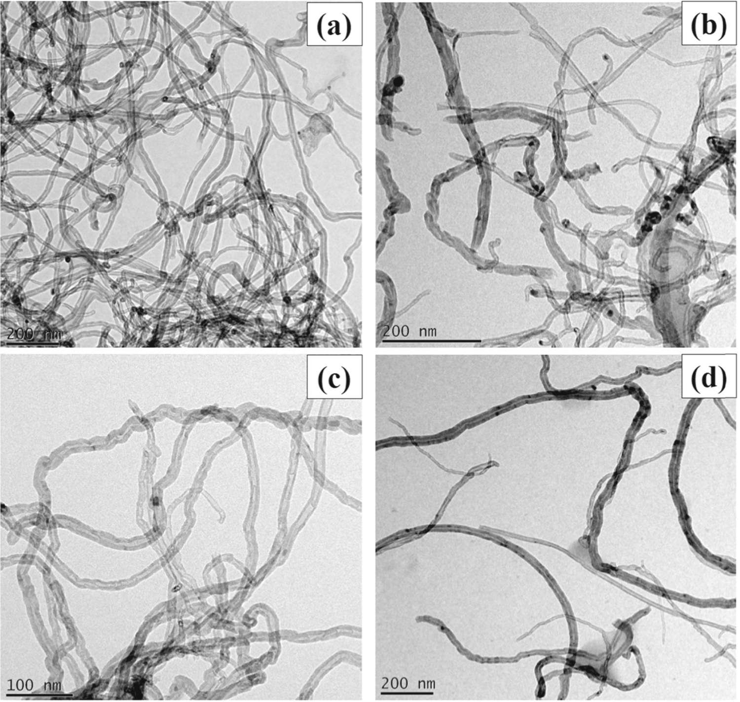 Influence of TiO2 and MWCNT nanoparticles dispersion on microstructure ...