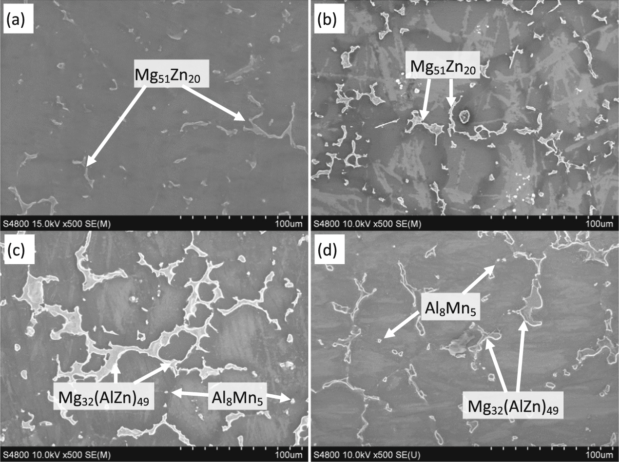 Effect of microalloying with Ca and Al on the microstructure ...