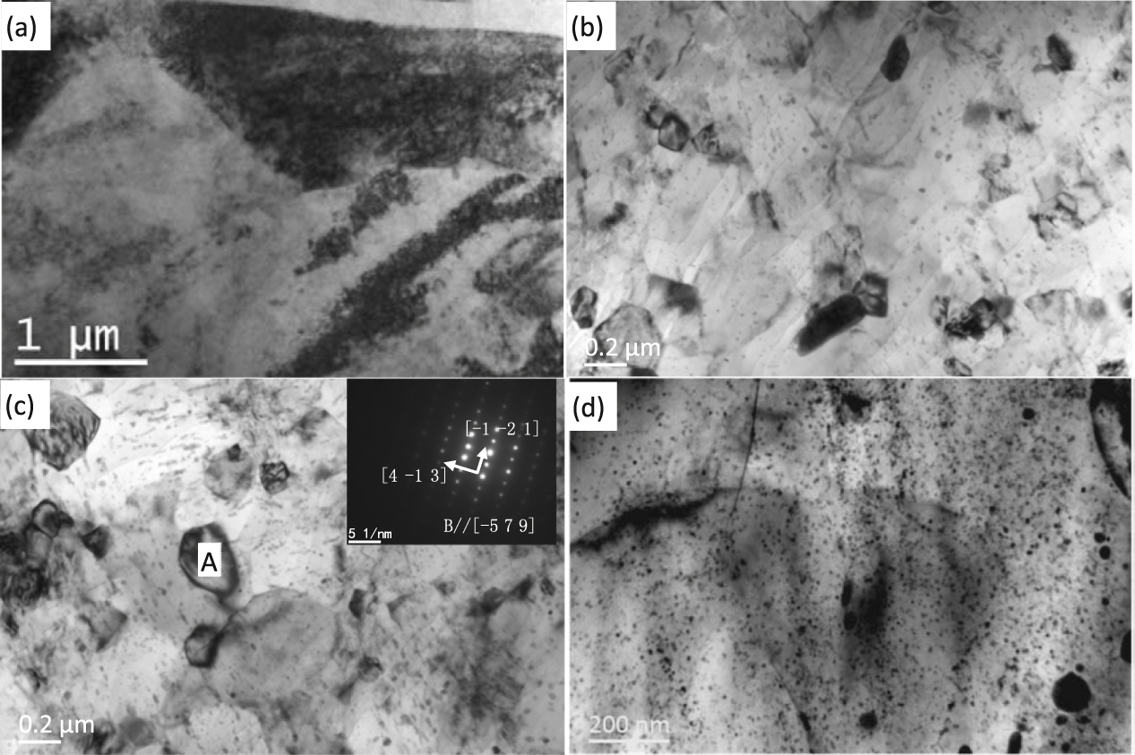 Effect of microalloying with Ca and Al on the microstructure ...