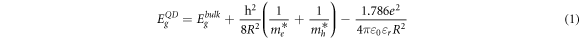 Equation (1)