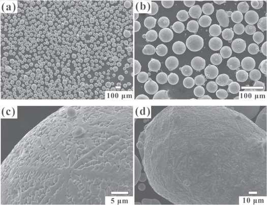 The structure and properties of Inconel 718 superalloy powder prepared ...