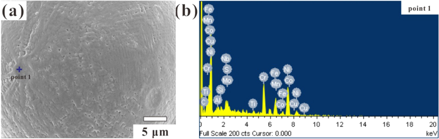 The structure and properties of Inconel 718 superalloy powder prepared ...