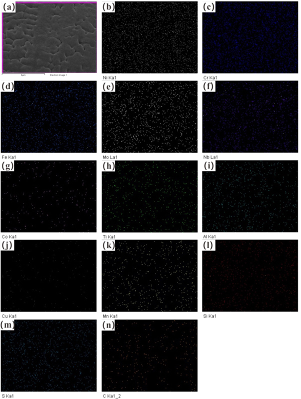 The structure and properties of Inconel 718 superalloy powder prepared ...
