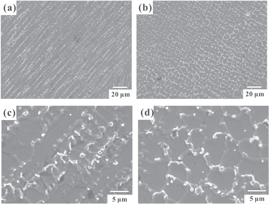 The structure and properties of Inconel 718 superalloy powder prepared ...