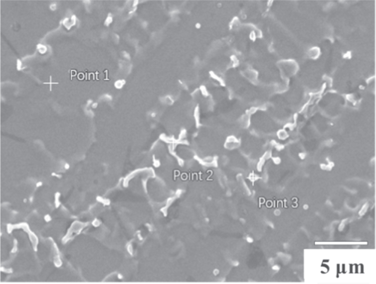 The structure and properties of Inconel 718 superalloy powder prepared ...