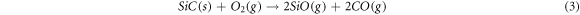 Equation (3)