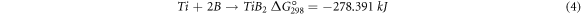 Equation (4)