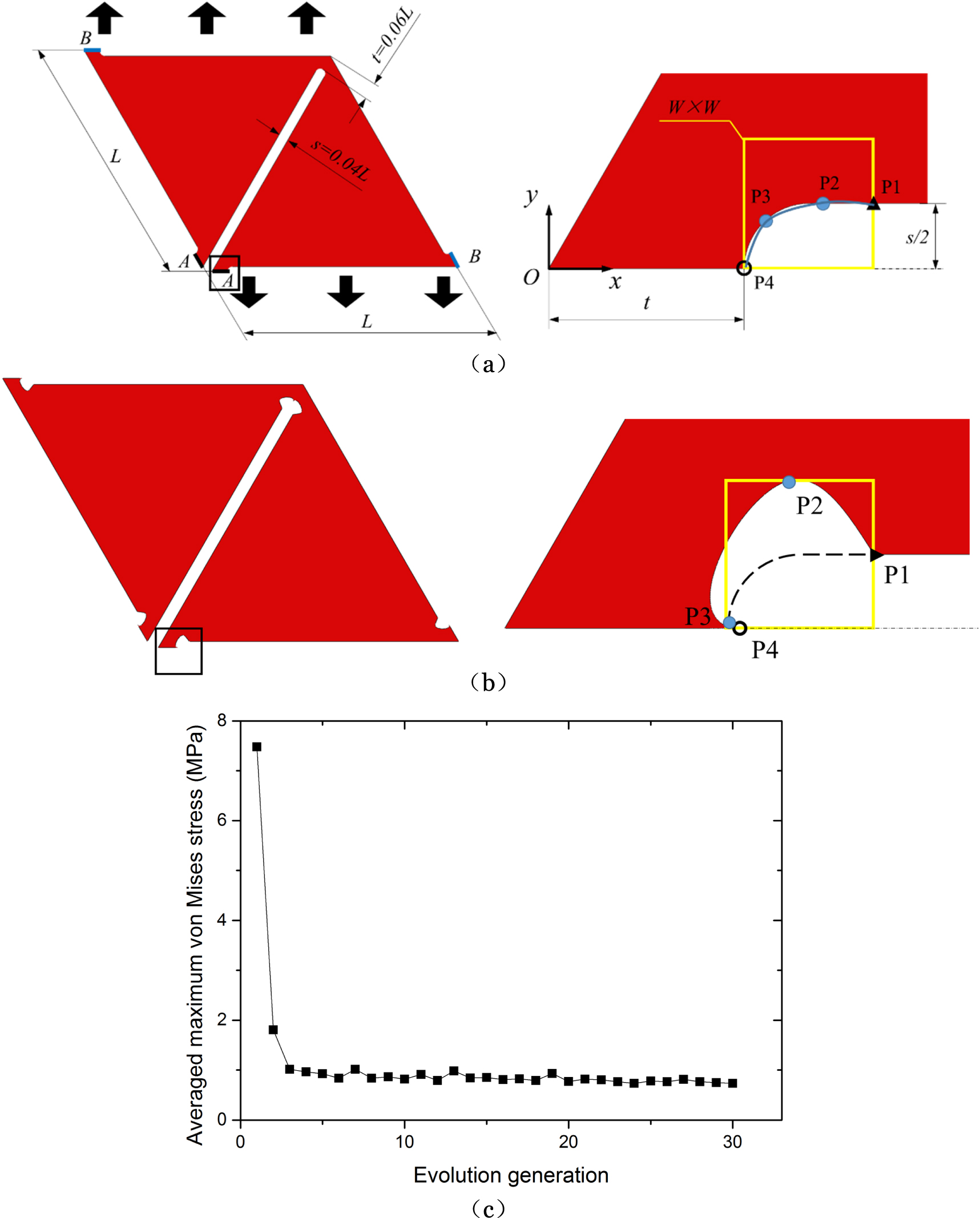 Large deformation shape optimization of cut-mediated soft mechanical ...