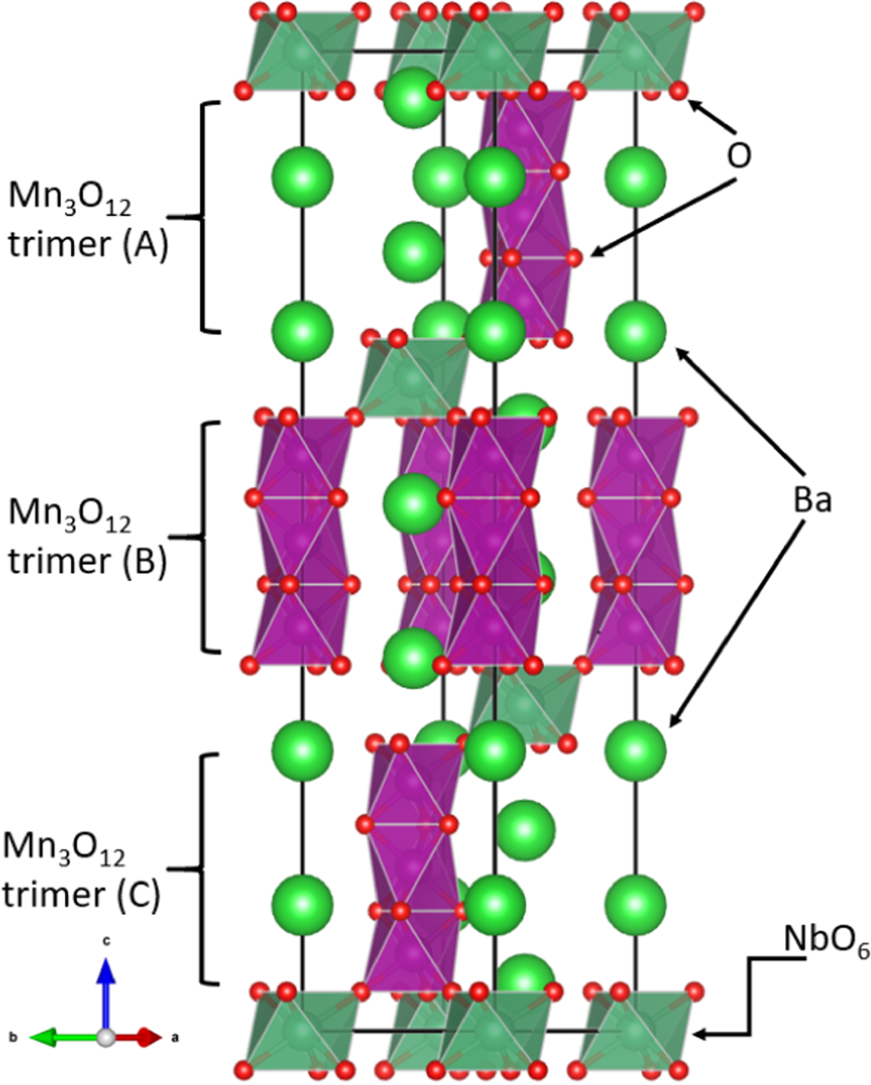 Mno6 Trimers of MnO6 octahedra and ferrimagnetism of Ba4NbMn3O12 - IOPscience