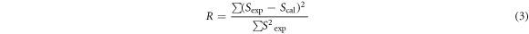 Equation (3)