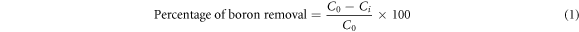 Equation (1)