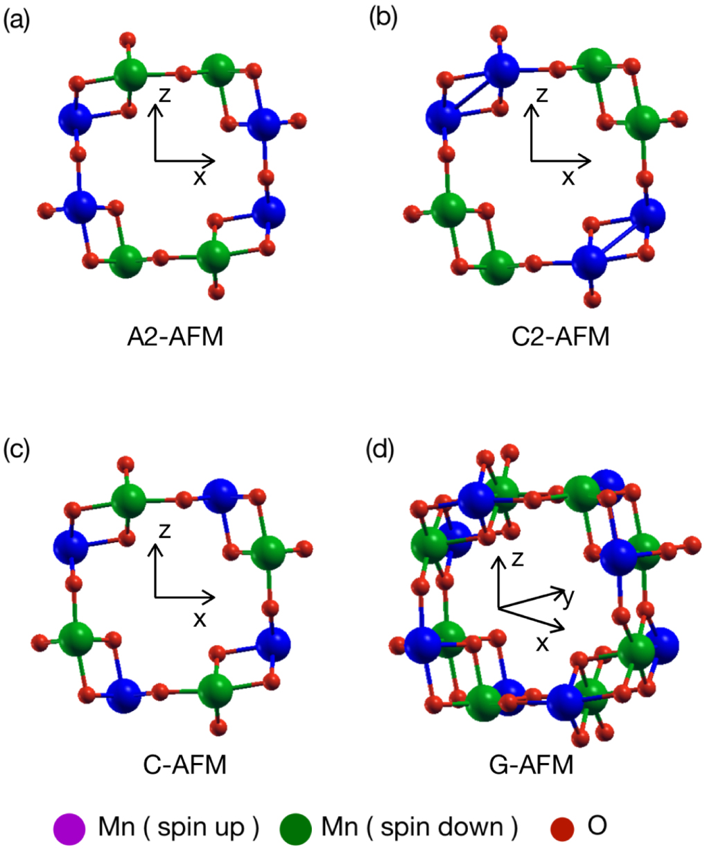 Mno2 Chain α-MnO2 under pressure: Possible route to δ-MnO2 - IOPscience
