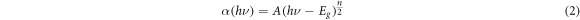 Equation (2)