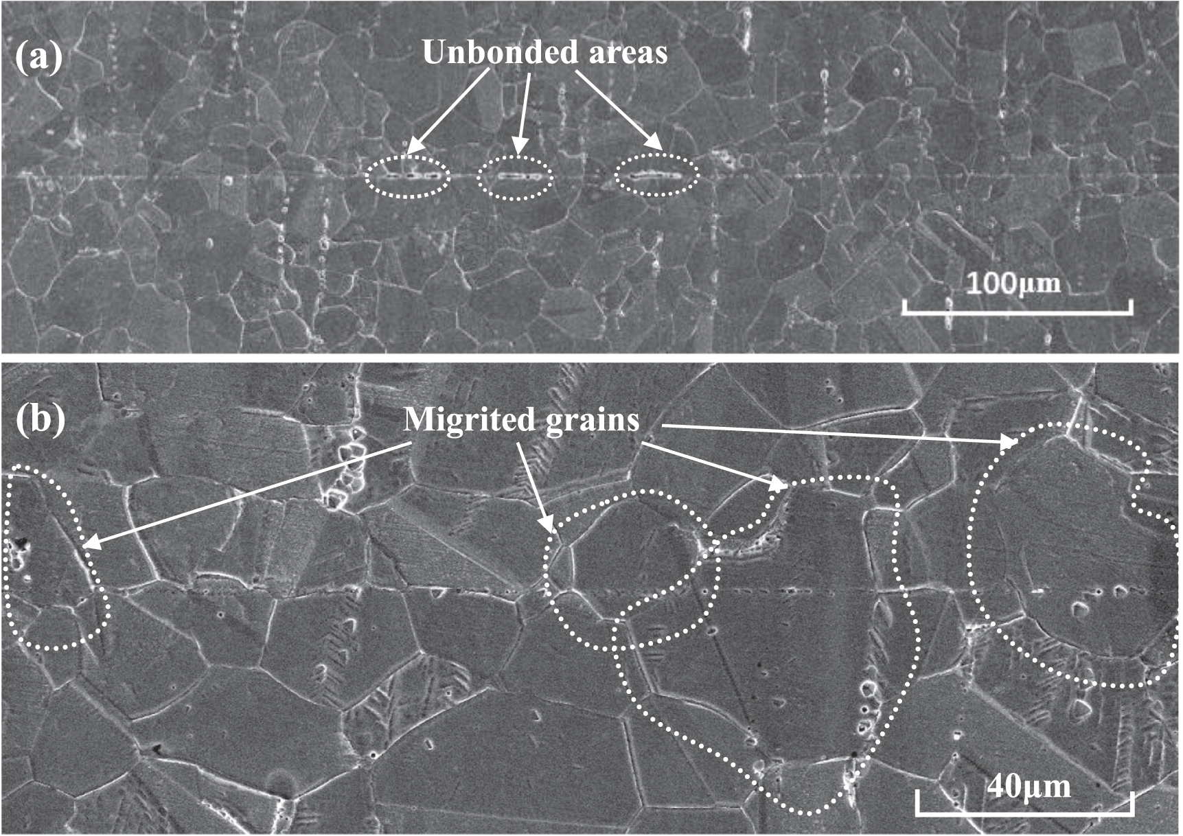 Effect of grain boundary migration on impact toughness of 316L ...