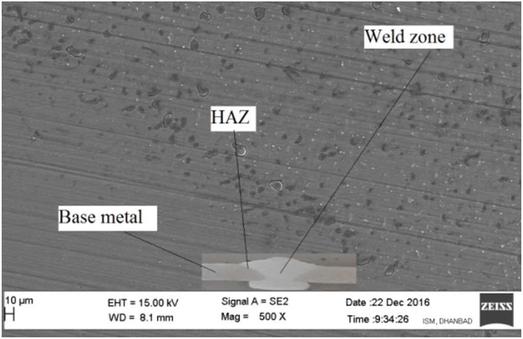 A review on magnetically supported gas metal arc welding process for ...