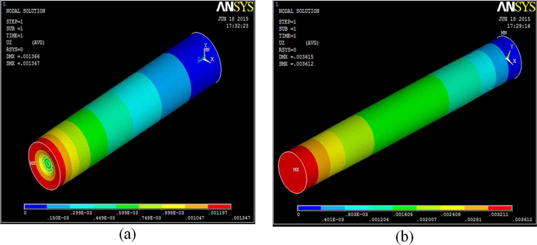 Effect of temperature on elastic properties of CNT reinforced ...