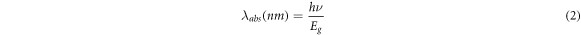Equation (2)