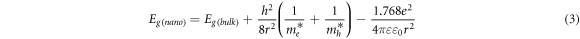 Equation (3)