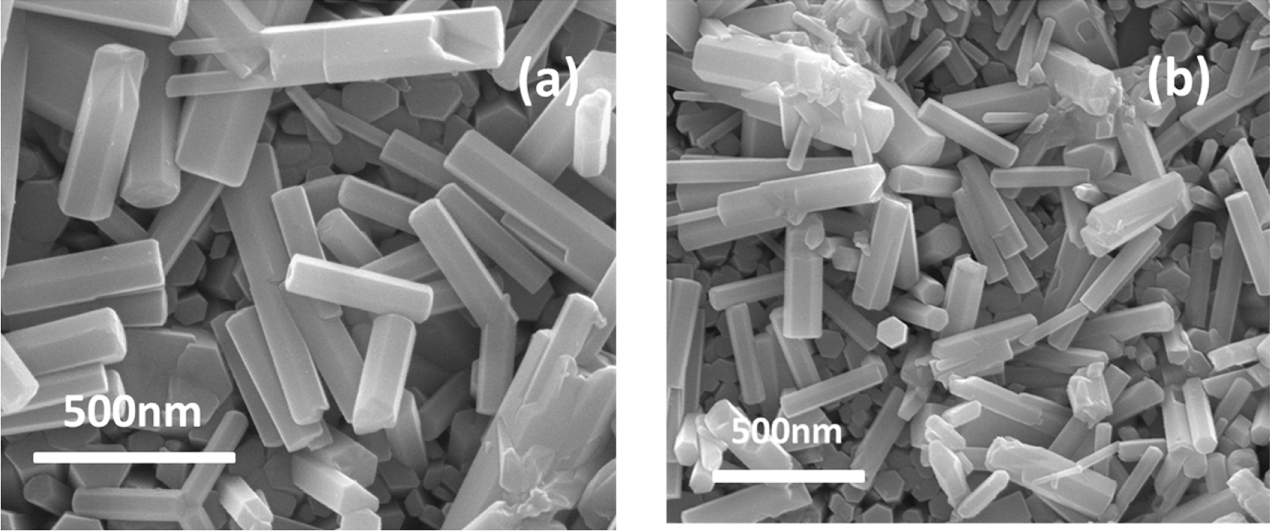 Synergistic effect of ozone on cadmium doped zinc oxide nanocatalyst ...