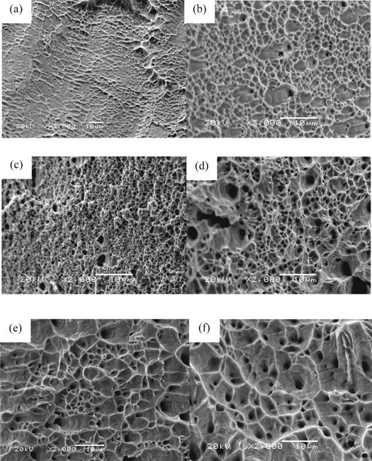 Microstructure Before And After Annealing Effect of annealing on microstructure and mechanical properties of cryo ...