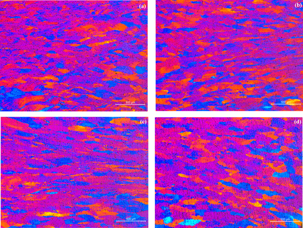 Hot deformation behavior and processing map of 6063 aluminum alloy ...