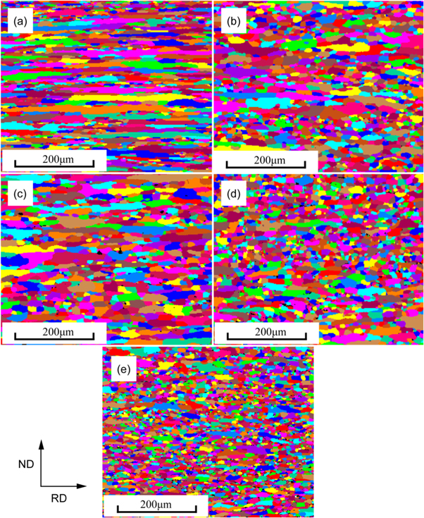 Improvement in the microstructure and mechanical properties of Al-Mn ...