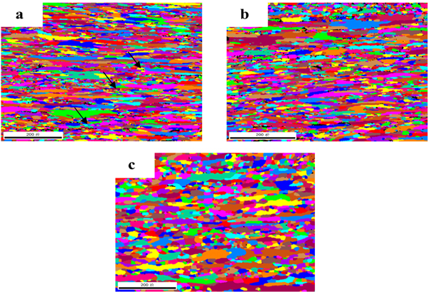 Improvement in the microstructure and mechanical properties of Al-Mn ...