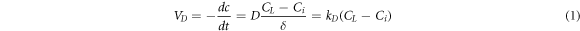 Equation (1)