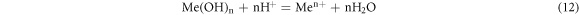 Equation (12)