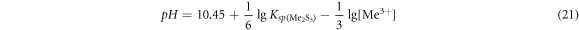 Equation (21)
