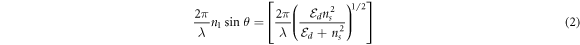 Equation (2)