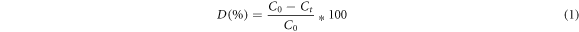 Equation (1)