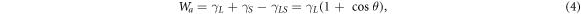 Equation (4)