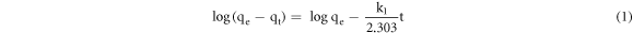 Equation (1)