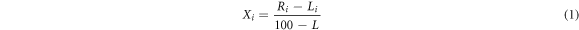 Equation (1)