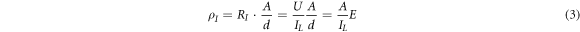 Equation (3)