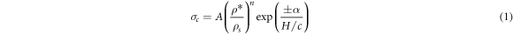 Equation (1)