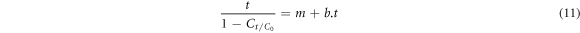 Equation (11)