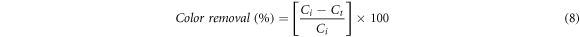 Equation (8)