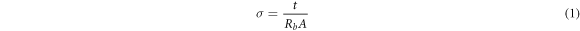 Equation (1)