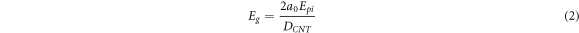 Equation (2)