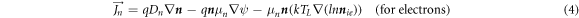Equation (4)