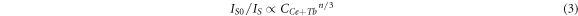 Equation (3)