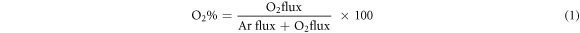 Equation (1)