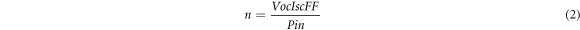 Equation (2)