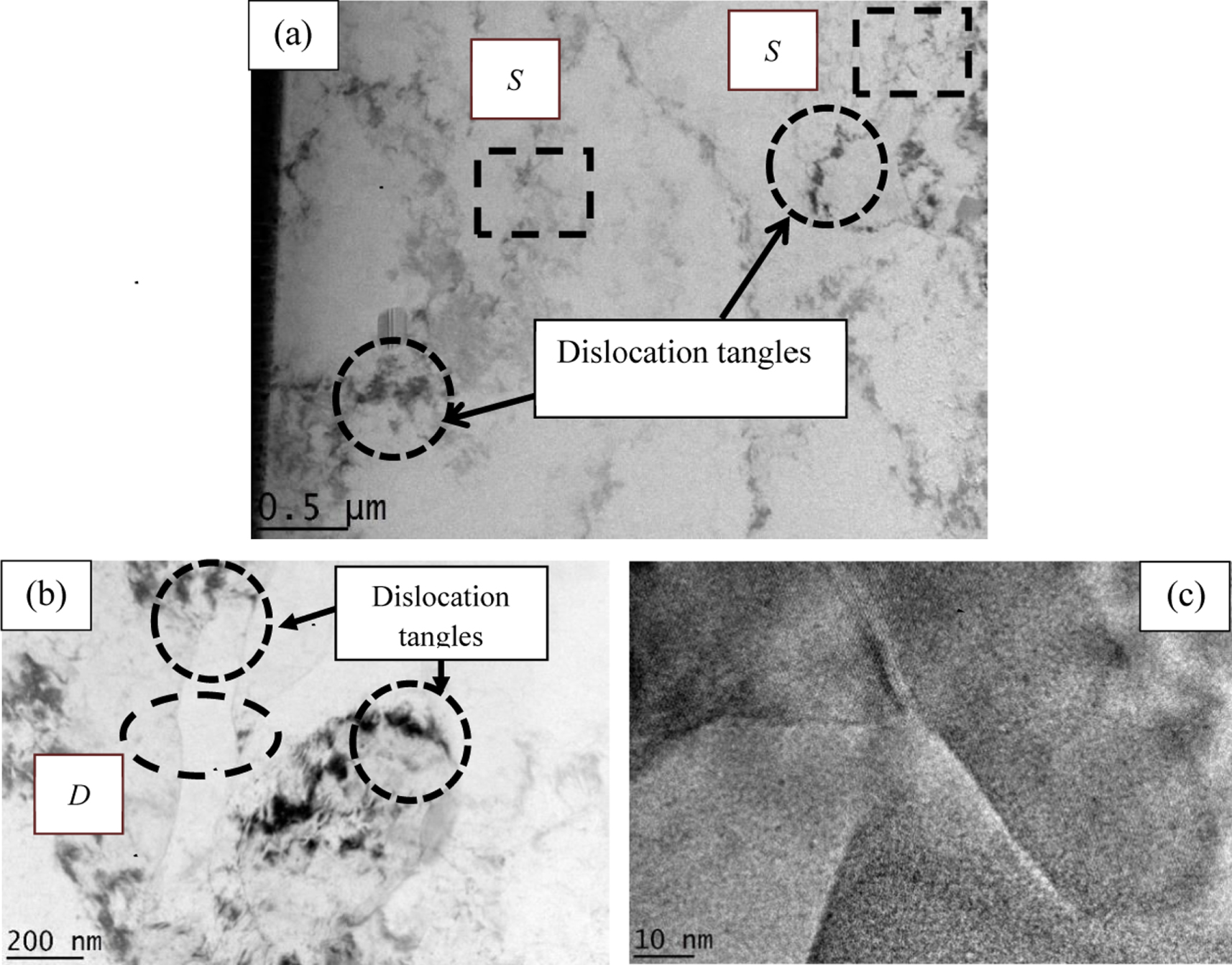 Microstructure, mechanical and corrosion properties of cryorolled ...