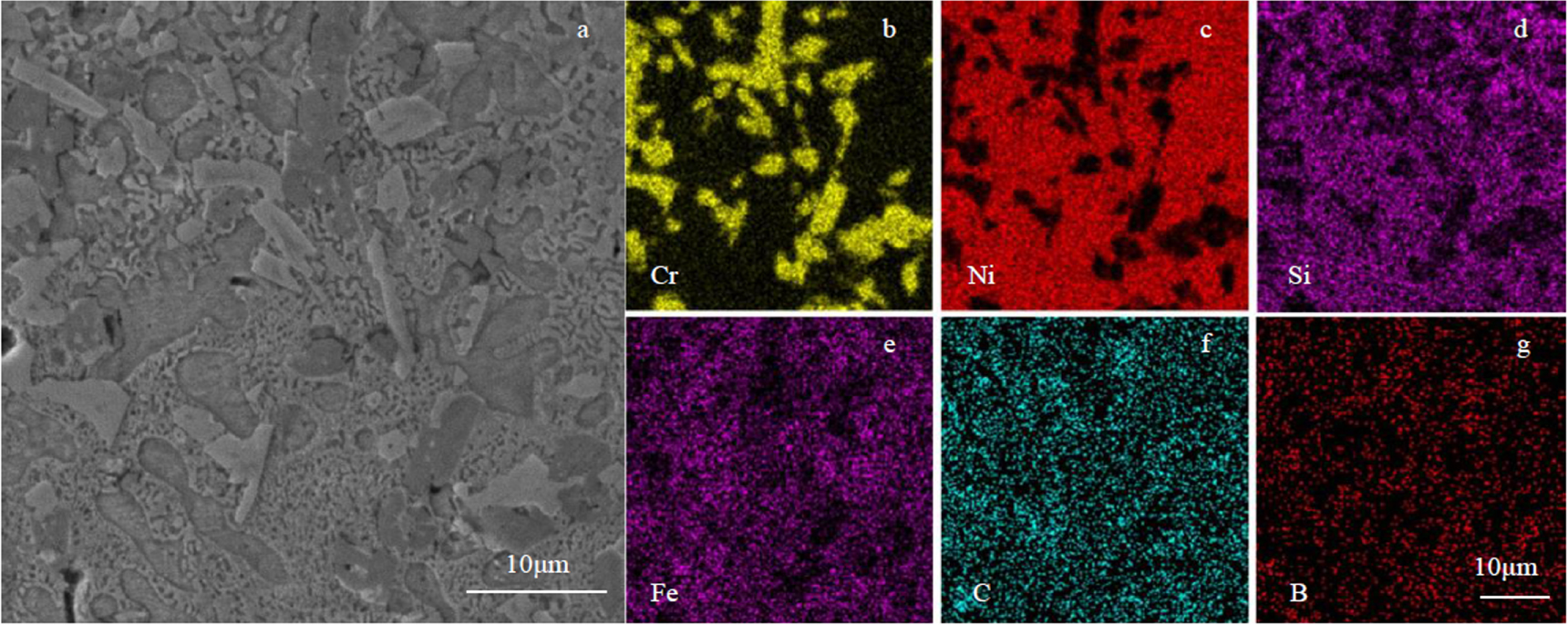 Ni60 Microstructures and mechanical properties of Ni60 alloy fabricated by ...