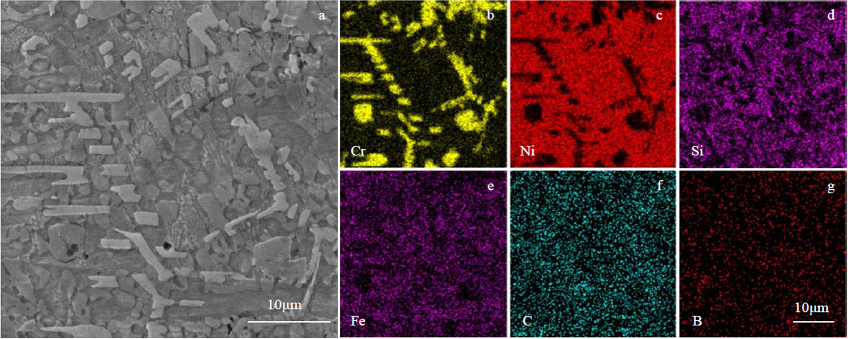 Ni60 Microstructures and mechanical properties of Ni60 alloy fabricated by ...