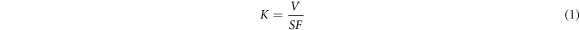 Equation (1)